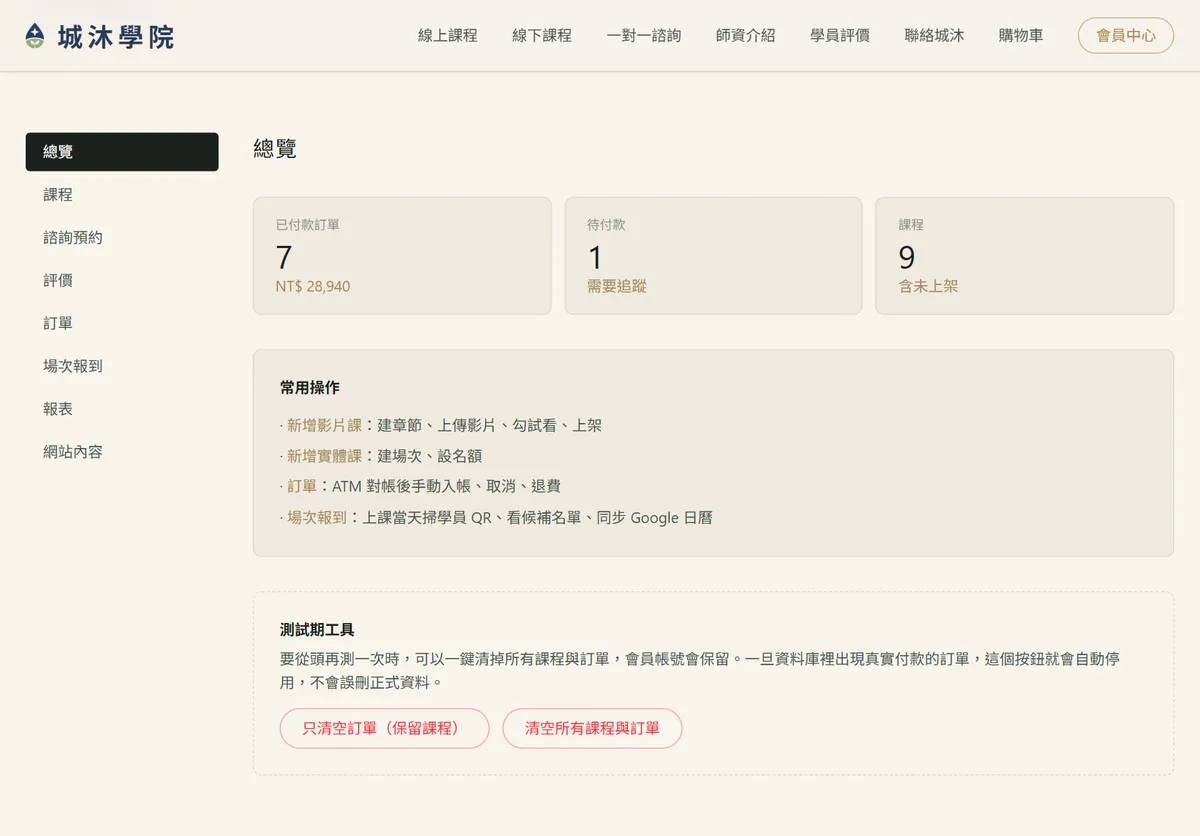 後台總覽