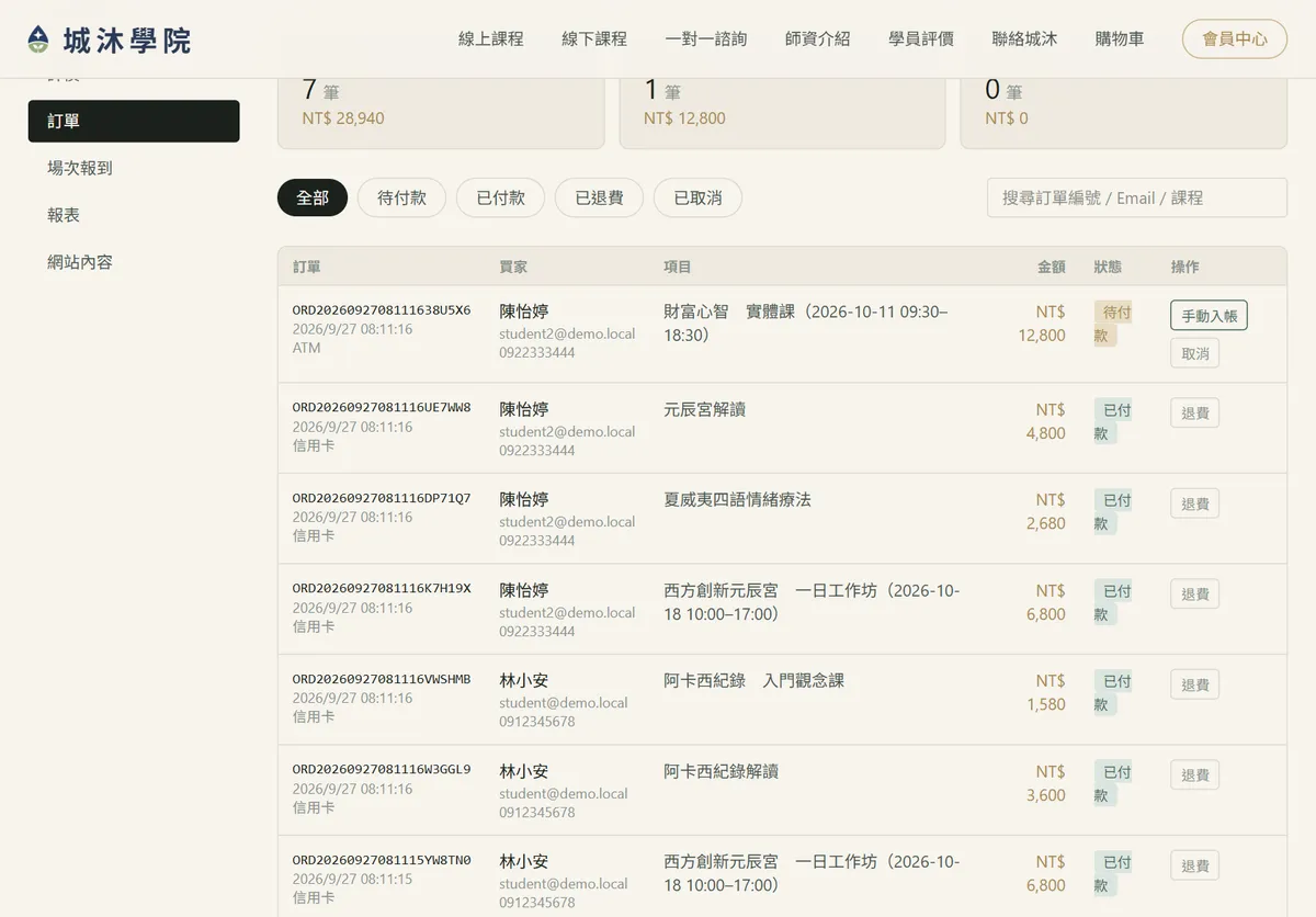 訂單管理